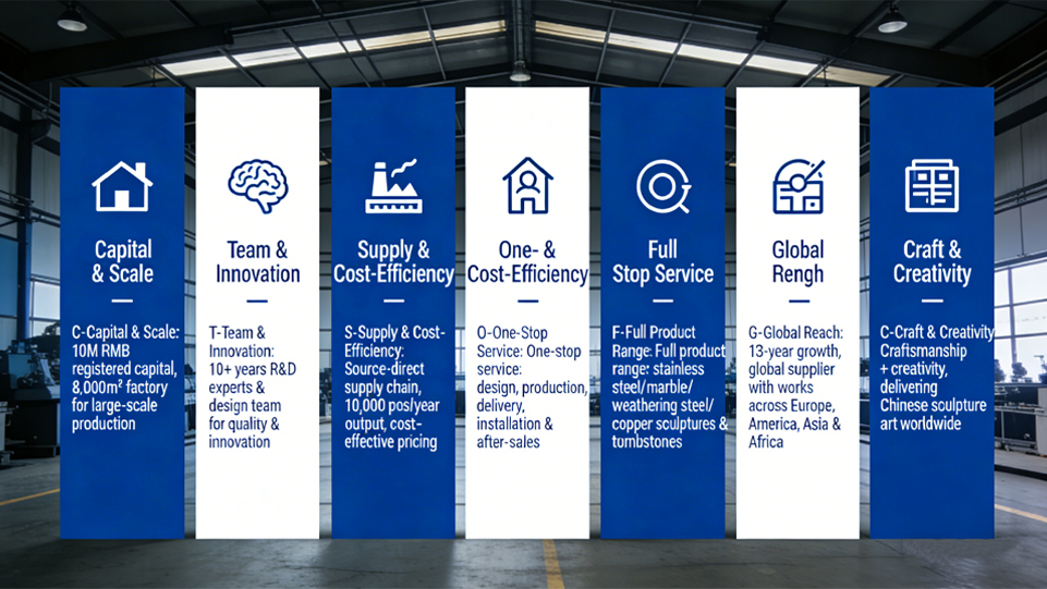 江蘇新業盛彫刻有限公司